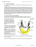 Предварительный просмотр 21 страницы Idex FITZPATRICK D6B Operating Instructions Manual