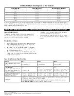 Предварительный просмотр 5 страницы Idex Gast 16AM Series Operation And Maintenance Manual