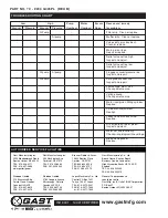 Preview for 8 page of Idex Gast 1HAB-25 Shown Operation & Maintenance Manual