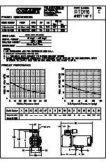 Preview for 10 page of Idex Gast 1HAB-25 Shown Operation & Maintenance Manual