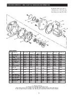 Preview for 8 page of Idex Gast 2AM Series Operation & Maintenance Manual