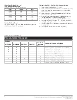 Preview for 6 page of Idex Gast 4AM Series Operation And Maintenance Manual