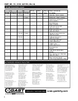 Preview for 8 page of Idex Gast DOA Series Operation & Maintenance Manual