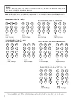 Preview for 6 page of Idex GAST R1 Operation & Maintenance Manual