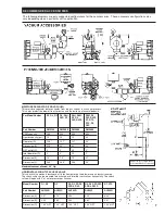 Preview for 7 page of Idex GAST R1 Operation & Maintenance Manual