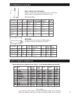 Preview for 9 page of Idex GAST R1 Operation & Maintenance Manual