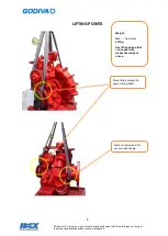 Preview for 8 page of Idex Godiva GV10000 Installation Manual