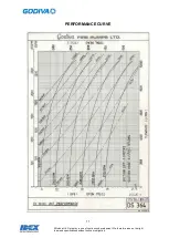 Preview for 11 page of Idex Godiva GV10000 Installation Manual