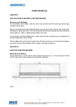 Preview for 12 page of Idex Godiva GV10000 Installation Manual