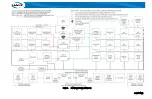 Предварительный просмотр 27 страницы Idex Hale Sam Operation Installation Maintenance Manual