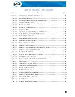 Preview for 11 page of Idex Hale Sam Technical Manual