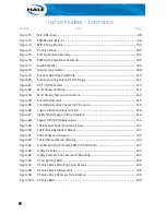 Preview for 12 page of Idex Hale Sam Technical Manual