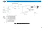 Preview for 37 page of Idex Hale Sam Technical Manual