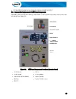 Preview for 69 page of Idex Hale Sam Technical Manual