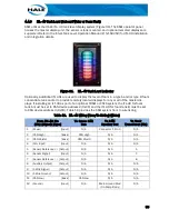 Preview for 79 page of Idex Hale Sam Technical Manual