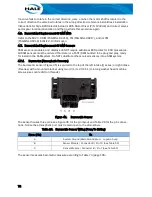 Preview for 92 page of Idex Hale Sam Technical Manual