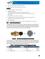 Preview for 95 page of Idex Hale Sam Technical Manual