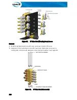 Preview for 148 page of Idex Hale Sam Technical Manual