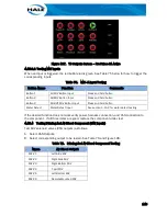 Preview for 169 page of Idex Hale Sam Technical Manual