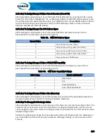 Preview for 213 page of Idex Hale Sam Technical Manual