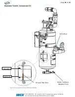 Предварительный просмотр 36 страницы Idex HALE SmartCAFS Installation And Operation Manual