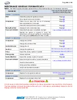 Предварительный просмотр 86 страницы Idex HALE SmartCAFS Installation And Operation Manual