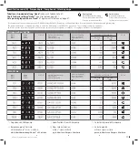 Preview for 17 page of Idex ISM 1143 Operating Manual