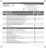 Preview for 36 page of Idex ISM 1143 Operating Manual