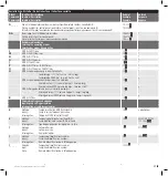 Preview for 37 page of Idex ISM 1143 Operating Manual