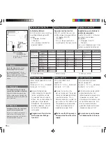 Preview for 34 page of Idex ISMATEC ISM 915 Operating Manual