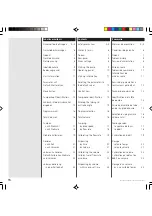 Preview for 2 page of Idex ISMATEC MCP Process Operating Manual