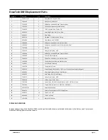 Preview for 15 page of Idex Knight DoseTech DMS Instruction Manual