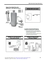 Preview for 26 page of Idex Liquid Controls A8175 Series Installation-Parts