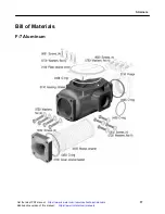 Preview for 17 page of Idex Liquid Controls F Series Installation-Parts