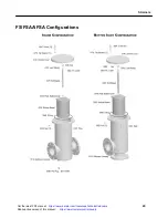 Preview for 24 page of Idex Liquid Controls F Series Installation-Parts