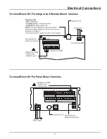 Preview for 7 page of Idex LIQUID CONTROLS HML210 Installation & Operation Manual