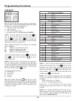 Preview for 20 page of Idex LIQUID CONTROLS HML210 Installation & Operation Manual