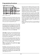 Preview for 24 page of Idex LIQUID CONTROLS HML210 Installation & Operation Manual