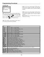 Preview for 28 page of Idex LIQUID CONTROLS HML210 Installation & Operation Manual