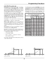 Preview for 29 page of Idex LIQUID CONTROLS HML210 Installation & Operation Manual