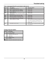 Preview for 39 page of Idex LIQUID CONTROLS HML210 Installation & Operation Manual