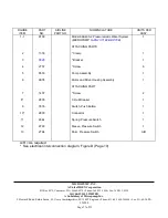 Preview for 27 page of Idex MICROPUMP 668-400-2 Component Maintenance Manual With Illustrated Parts List