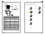 Preview for 11 page of Idex MICROPUMP EagleDrive DEMSE Installation, Operation And Warranty Information