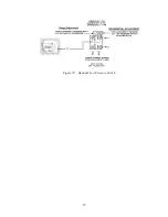 Preview for 32 page of Idex PULSAFEEDER DGF1 Operating Instructions Manual