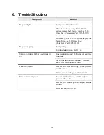 Preview for 37 page of Idex PULSAFEEDER DGF1 Operating Instructions Manual