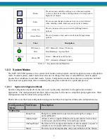 Предварительный просмотр 10 страницы Idex Pulsafeeder MPC Vector Installation, Operation & Maintenance Manual