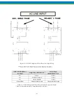 Предварительный просмотр 27 страницы Idex Pulsafeeder MPC Vector Installation, Operation & Maintenance Manual