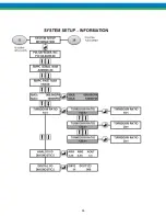 Предварительный просмотр 90 страницы Idex Pulsafeeder MPC Vector Installation, Operation & Maintenance Manual