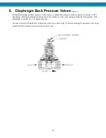 Предварительный просмотр 25 страницы Idex Pulsafeeder Pulsa 680 Installation, Operation & Maintenance Instructions Manual