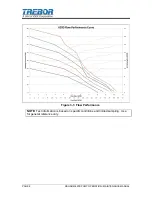 Preview for 8 page of Idex TREBOR MAGNUM 620D PUMP Operation & Maintenance Manual